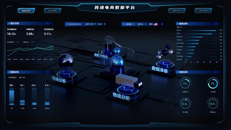 一个优秀的服务商，其团队实力是关键。可以从以下几个方面考察：